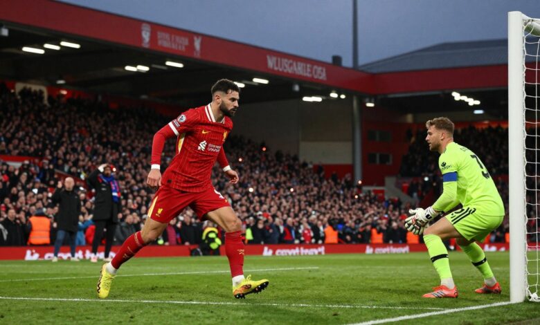 Liverpool vs Manchester United